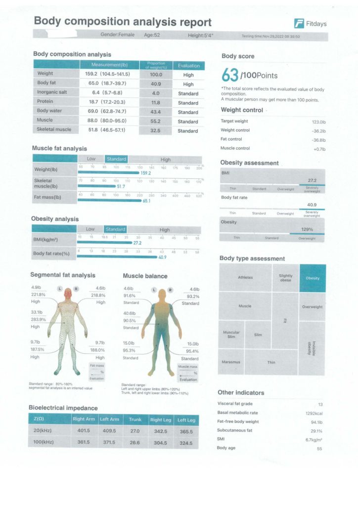 Body composition analysis report