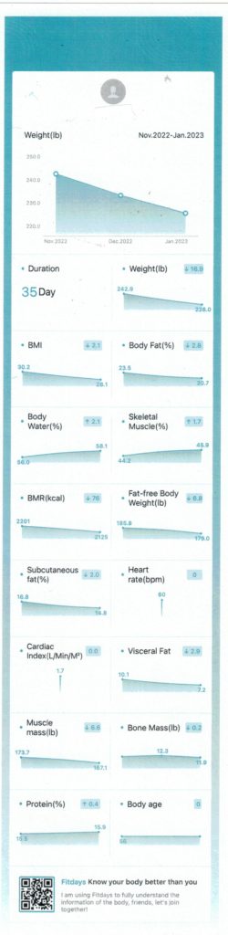 Body Composition Analytics Results sheet